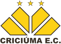 Criciuma U20