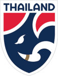 Thailand U20